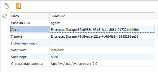 Пример использования идентификатора зашифрованных данных