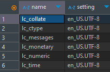 Английская локализация